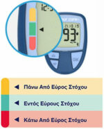 Ascensia Contour Care Sugar Meter - Image 2