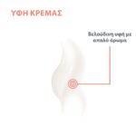 Avene Vitamin Activ Cg Κρέμα Εντατικής Λάμψης για το Πρόσωπο, 50ml - Image 2