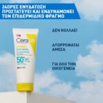CeraVe Invisible Hydrating Sunscreen Αντηλιακό για Πρόσωπο & Σώμα SPF50+, 75ml - Image 2