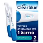 Clearblue Pregnancy Test Rapid Detection Result In Just 1 Minute, 2pcs
