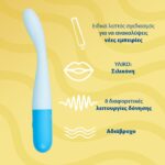 Durex Play Ice Breaker Vibrator 18.3cm Δονητής Σιλικόνης με Λεπτό Σχεδιασμό - Image 2