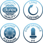 Durex Pleasure Ring Sex Toy - Image 3