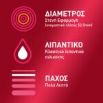 Durex Προφυλακτικά Λεπτά Sensitive με Στενή Εφαρμογή, 12τεμ - Image 5