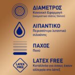 Durex Προφυλακτικά Πολύ Λεπτά Χωρίς Λάτεξ Real Feel με Κανονική Εφαρμογή, 12τεμ - Image 5