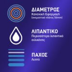 Durex Προφυλακτικά με Κουκίδες ,Ραβδώσεις και διεγερτικό Τζέλ Intense κανονική εφαρμογή, 12 τεμάχια - Image 3