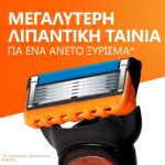 Gillette Fusion 5 Λαβή Ξυριστικής Μηχανής, 1τεμ & Ανταλλακτικές Κεφαλές, 2τεμ, 1σετ - Image 2