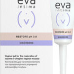 Intermed Eva Intima Disorders Restore pH 3.8 Gel 9 x 5gr