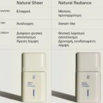 Korres Natural Radiance Foundation 02 medium Μεσαία Κάλυψη & Λάμψη, 30ml - Image 3