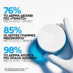 La Roche Posay Hyalu B5 Suractivated Cream Refill 50ml Αντιρυτιδική Κρέμα Προσώπου 50ml - Image 5