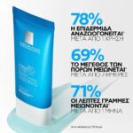 La Roche Posay Hyalu B5 WaterGel Κρέμα Διπλής Δράσης κατά των Λεπτών Γραμμών & της Λιπαρότητας, 40ml - Image 5