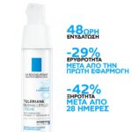 La Roche Posay Toleriane Dermallergo Cream Ενυδατική & Επανορθωτική Κρέμα Προσώπου, 40ml - Image 2