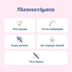 Lactacyd Promo Classic Intimate Washing Lotion 300ml & Δώρο Moist Intimate Wipes 15 Τεμάχια - Image 3