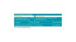 Lanes Kcaligram Day & Night Συμπλήρωμα Διατροφής για Βελτίωση Σιλουέτας 60 caps - Image 3