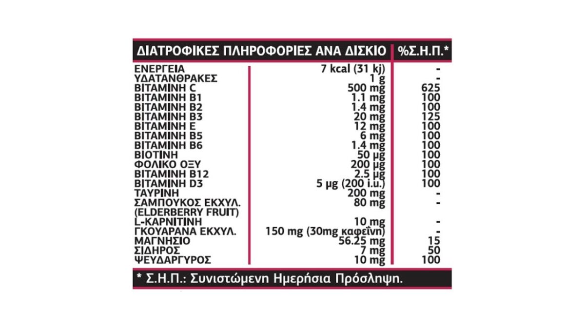 Lanes Vitamin C Plus Energy Συμπλήρωμα Διατροφής Για Ενίσχυση Ανοσοποιητικού & Ενέργεια 20eff.tbs - Image 2