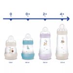 MAM Easy Start™ Anti-Colic Plastic Bottle, 0 months Orange 130ml (353SG) - Image 2