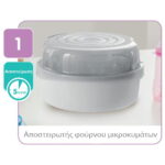 MAM Electric Sterilizer & MAM Electric Sterilizer Bottle Warmer (6 in 1) - Image 4