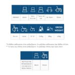 Mobiak Αναπηρικό Αμαξίδιο Ειδικού Τύπου 0803401 - Image 2