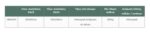 Electric bed New Dali Econ 230V (With rails & Wheels & Suspension) (0805070) - Image 4