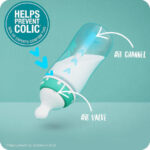 NUK Anti-Colic Professional Adapter Σετ Ανταλλακτικών με Βουρτσάκι 3τμχ - Image 3