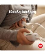 Nuk Soft & Easy μονό Ηλεκτρικό Απλό Θήλαστρο - Image 2