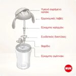 NUK Παιδικό Ποτηράκι Motion Cup με καλαμάκι, από Πλαστικό Κίτρινο 230ml για 8m+ - Image 3