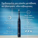 Oral-B iO Series 2 Ηλεκτρικές Οδοντόβουρτσες-  Black & Green - Image 3