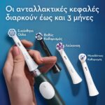 Oral-B iO Series 2  Ηλεκτρική Οδοντόβουρτσα Green - Image 6