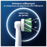 Oral-B Pro CrossAction Ανταλλακτικές Κεφαλές Ηλεκτρικής Οδοντόβουρτσας, 2 τμχ - Image 4
