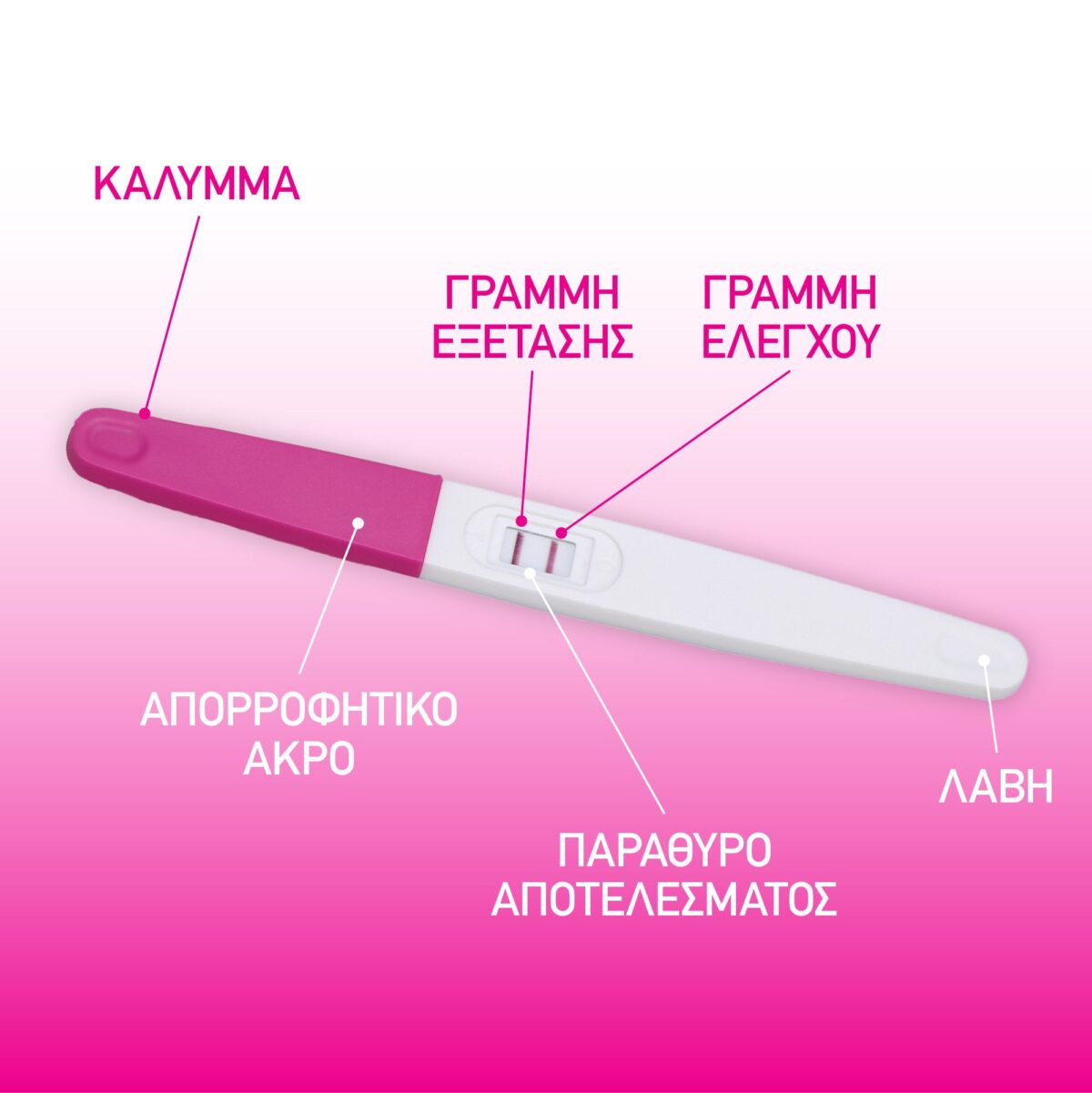 Predictor Early Τεστ Εγκυμοσύνης για Διάγνωση 6 Ημέρες Νωρίτερα, 1τεμ - Image 4