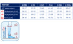 Scudotex 430 K1 Κάτω Γόνατος με Ανοιχτά Δάκτυλα 18-21mmHg Μπεζ No6 (XX-Large) - Image 2