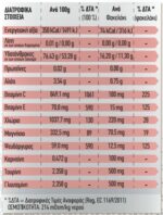 SUSTENIUM Energy Sport Συμπλήρωμα Διατροφής με Γεύση Πορτοκάλι 10φακ. - Image 2