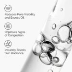 The Ordinary Niacinamide 10% Και Zinc 1% Ορός Προσώπου κατά των Ατελειών, 30ml - Image 2