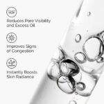 The Ordinary Niacinamide 10% Και Zinc 1% Ορός Προσώπου κατά των Ατελειών, 60ml - Image 3