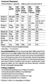 Vican Chewy Vites® Kids Σίδηρος και Πολυβιταμίνες, 60gummies - Image 2