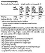 Chewy Vites® Kids with Propolis and Vitamin C, 60 gels - Image 2