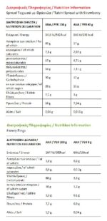 Vican Liqui Vites Kids Spread Tαχινίου με Κόκκους Ρυζίου – Φράουλα 44gr - Image 2