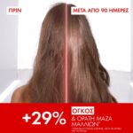 Vichy Dercos Collagen Filler 17 Ultra-Repairing Shampoo Επανορθωτικό Σαμπουάν Μαλλιών 200ml - Image 2