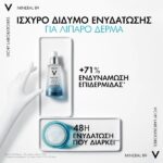 Vichy Mineral 89 Κρέμα - Gel Ενυδάτωσης 48H για Λιπαρές Επιδερμίδες, 50ml - Image 4