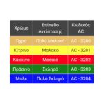 Εύπλαστο Υλικό Ασκήσεων Theraflex Putty (μπλε) - Image 4