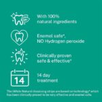 iWhite Natural Whitening Strips Διαλυόμενες Ταινίες Λεύκανσης Δοντιών, 28τεμ - Image 4