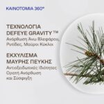 Korres Black Pine 360° Eye-Lift Super Serum Ορός Ματιών με Μαύρη Πεύκη για Σύσφιξη & Lifting, 15ml - Image 4