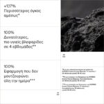 Korres Drama Volume Mascara 03 Blue Μπλε Μάσκαρα για Έντονο Χρώμα, Όγκο & Μήκος 13ml - Image 4
